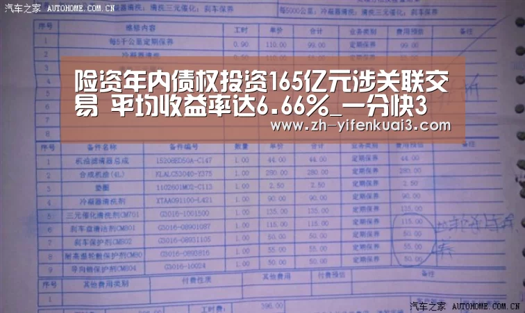 险资年内债权投资165亿元涉关联交易 平均收益率达6.66%_一分快3