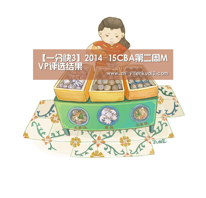 【一分快3】2014-15CBA第二周MVP评选结果